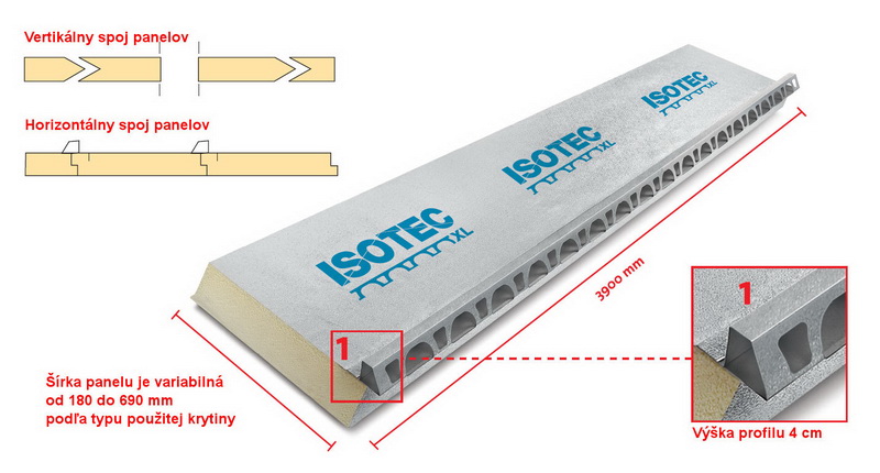 ISOTEC XL